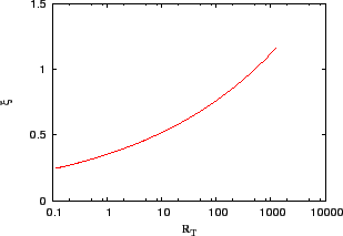 \includegraphics[width=7cm]{figures/FIG-xi3-xi}