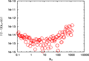 \includegraphics[width=7cm]{figures/FIG-xi3-err}