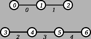 \includegraphics[width=7cm]{figures/ref-bonds-groups-straight2}